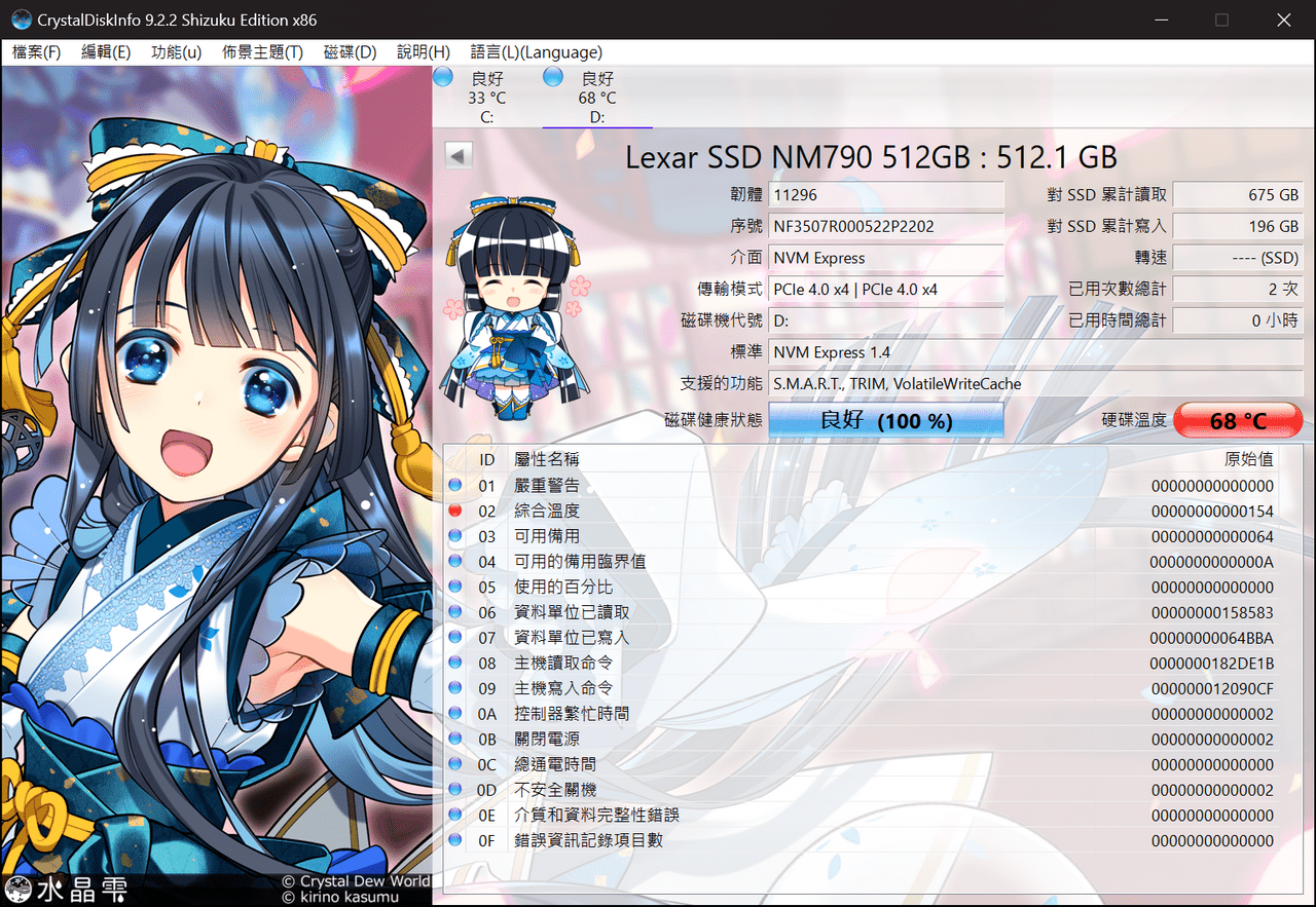 megapx