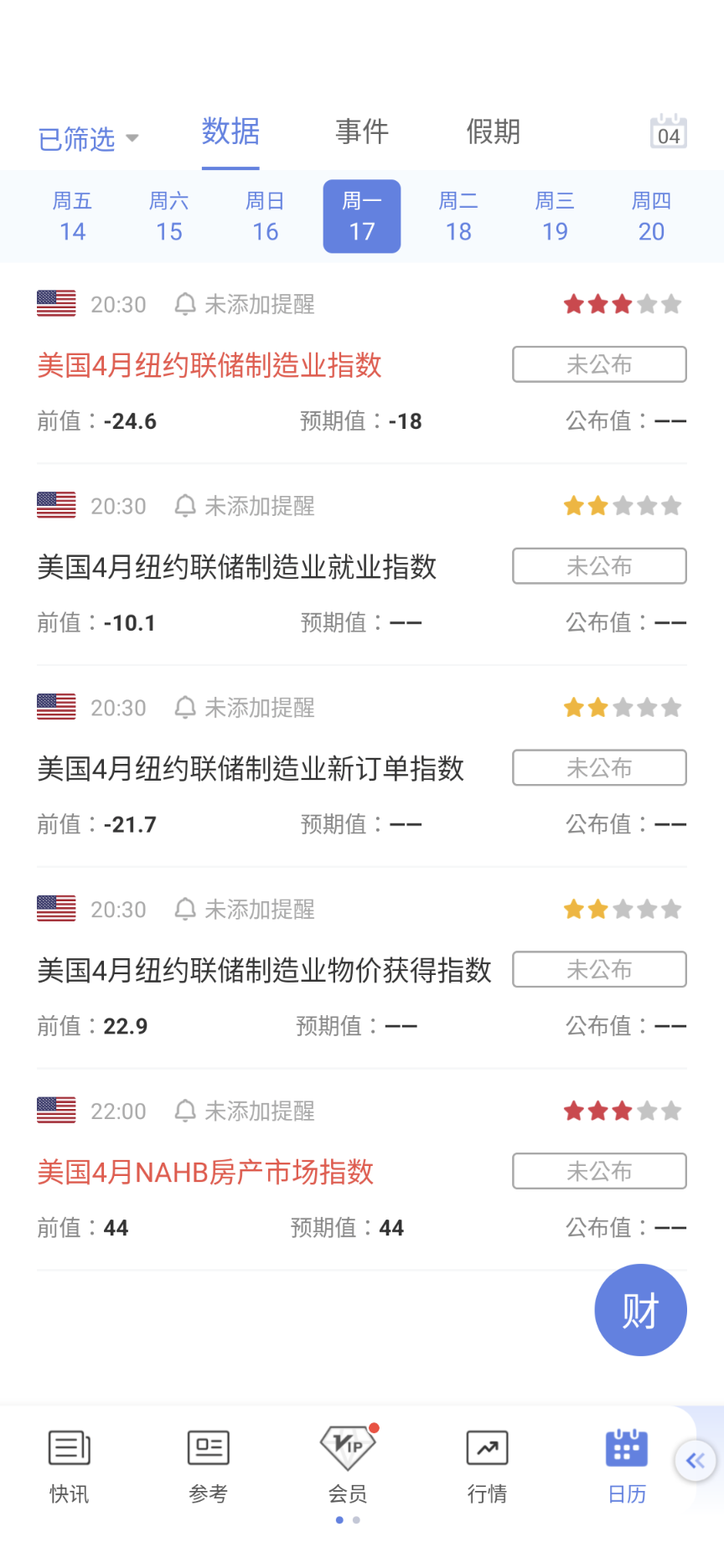 分享一些自己覺得不錯的股票研究工具- 股票板| Dcard