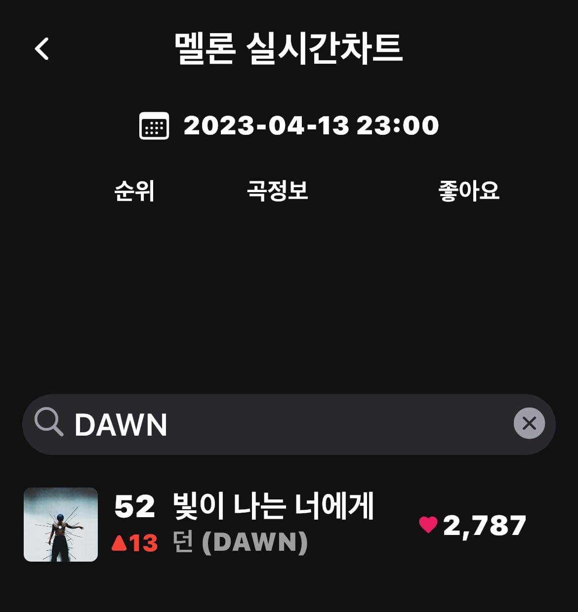megapx