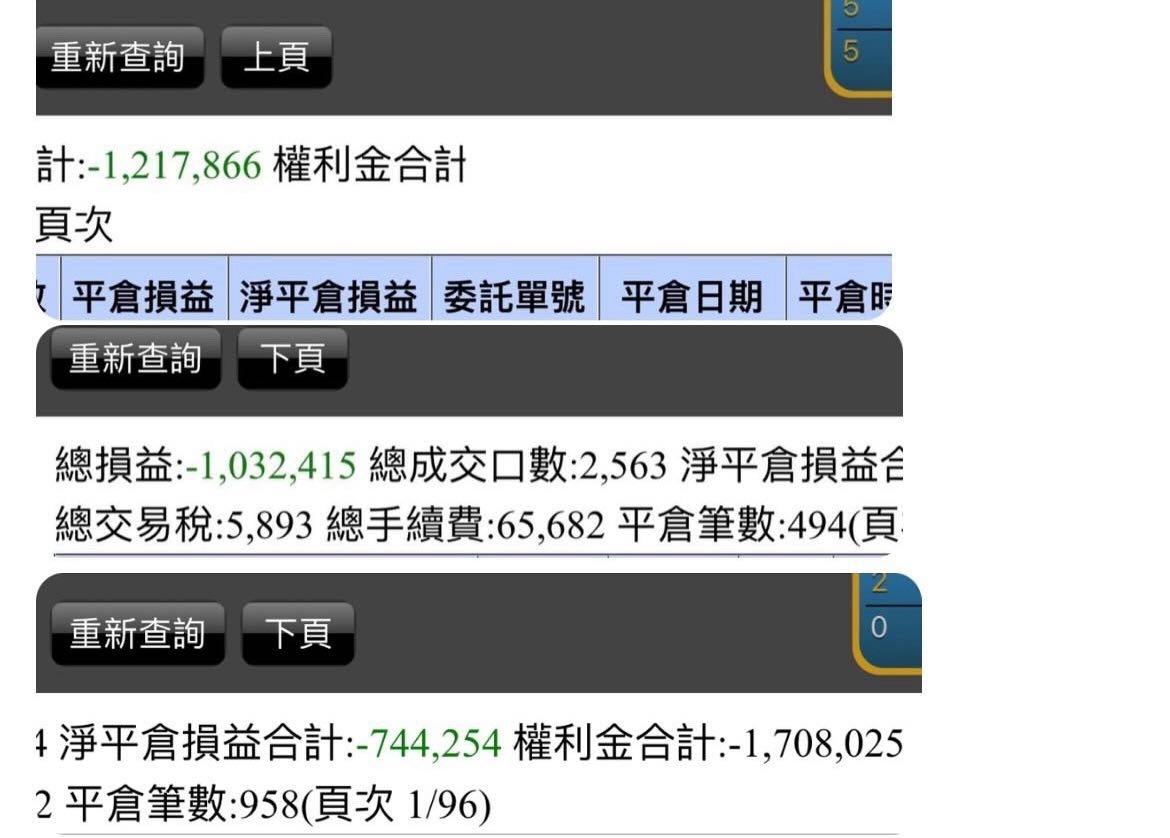 分享21歲交易賠300萬經驗分享❗️ - B84-1 留言| Dcard