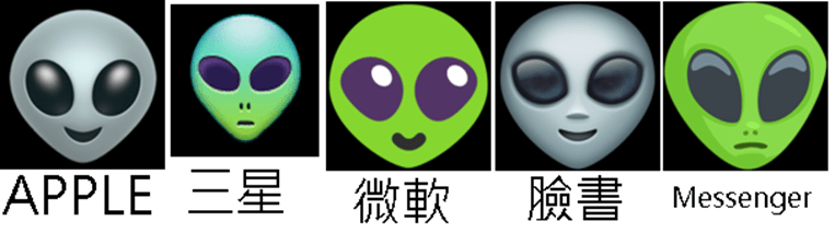 各種Emoji表情的英文叫法 - 閒聊板 | Dcard