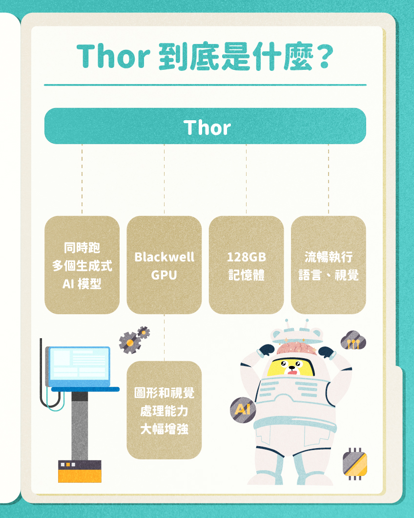 入門必看】❗️解密IRR（內部報酬率）：投資回報的關鍵指標🔥 - 股感StockFeel (@stockfeel) | Dcard