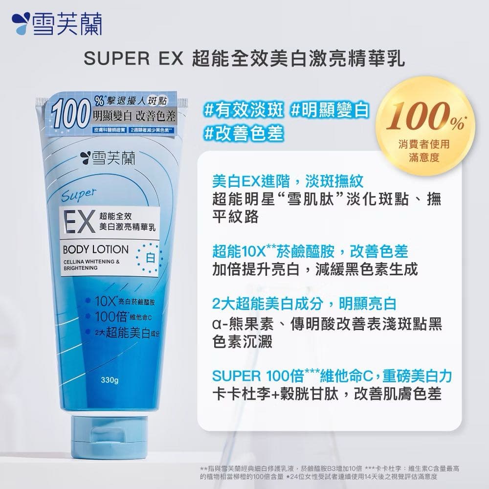 megapx