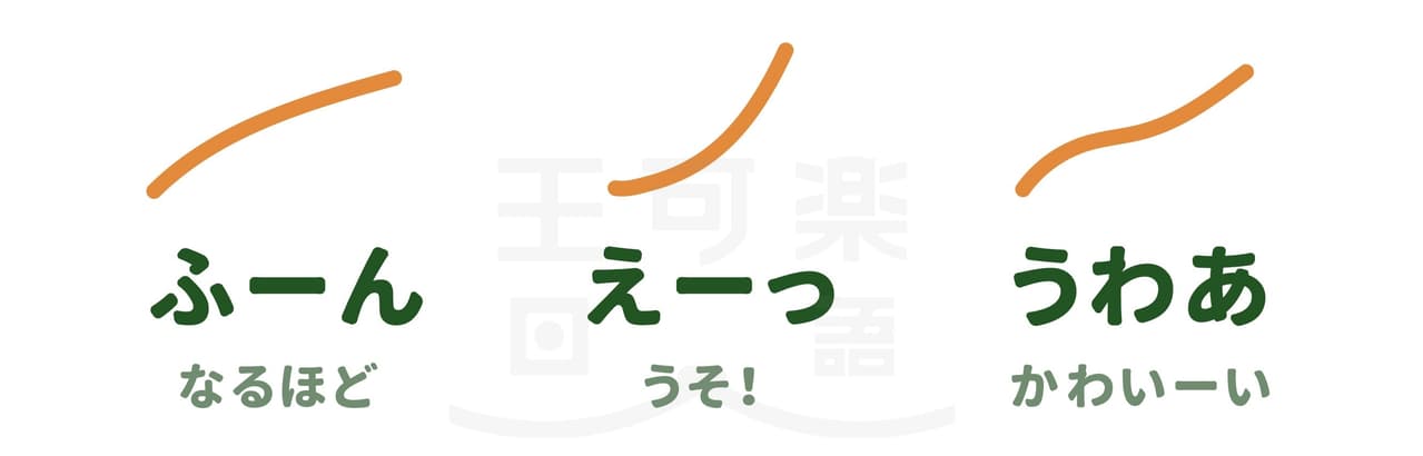 えーっ?あれ?日文裡的「感嘆詞」怎麼用? - 王可樂日語 (@wangcolaneko) | Dcard