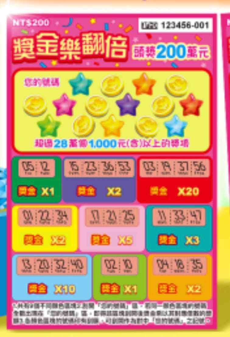 megapx