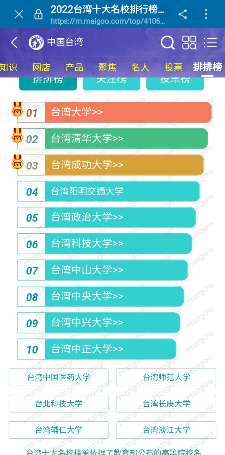 中國網站)2022台灣十大名校排行- 考試板| Dcard