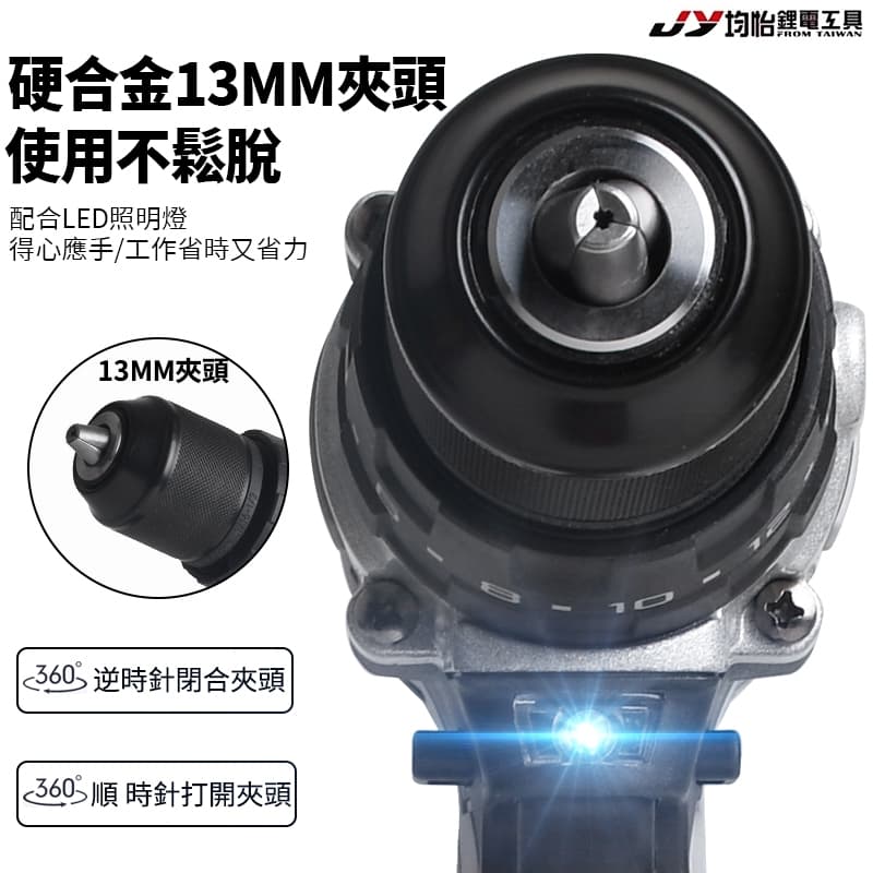 megapx