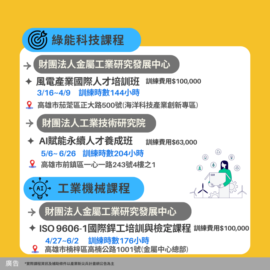 產業新尖兵最高10萬元訓練費用補助!人生開外掛與跨領域學習最好的機會 - 金融板 | Dcard