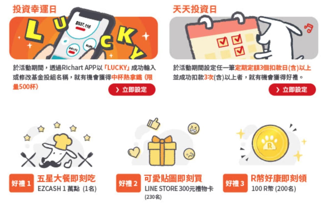 詢問基金選擇- 金融板| Dcard