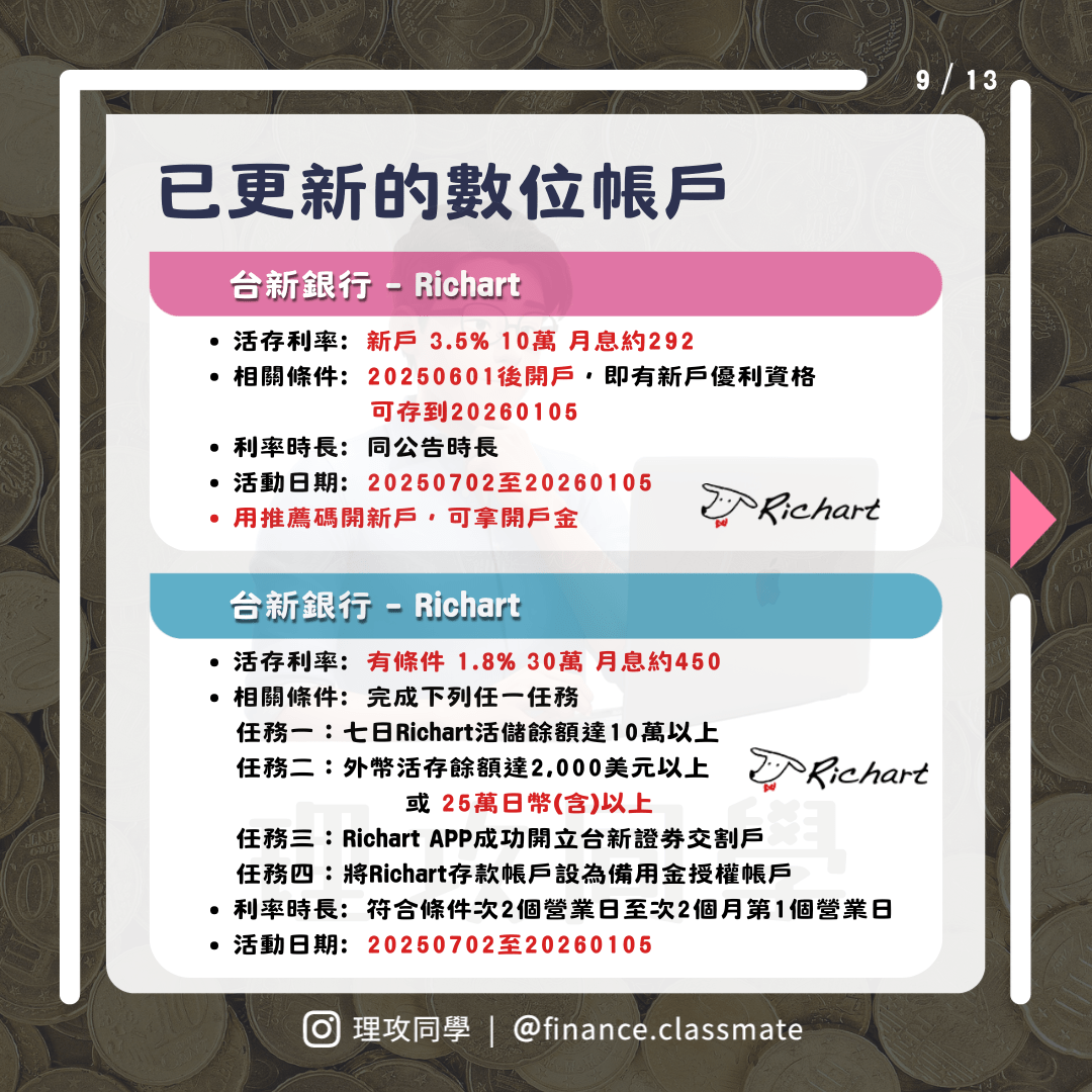 10% 高利率數位帳戶即將到期，下半年利率很難說可把握，2025 Q3數位帳戶搶先報- 理財板| Dcard