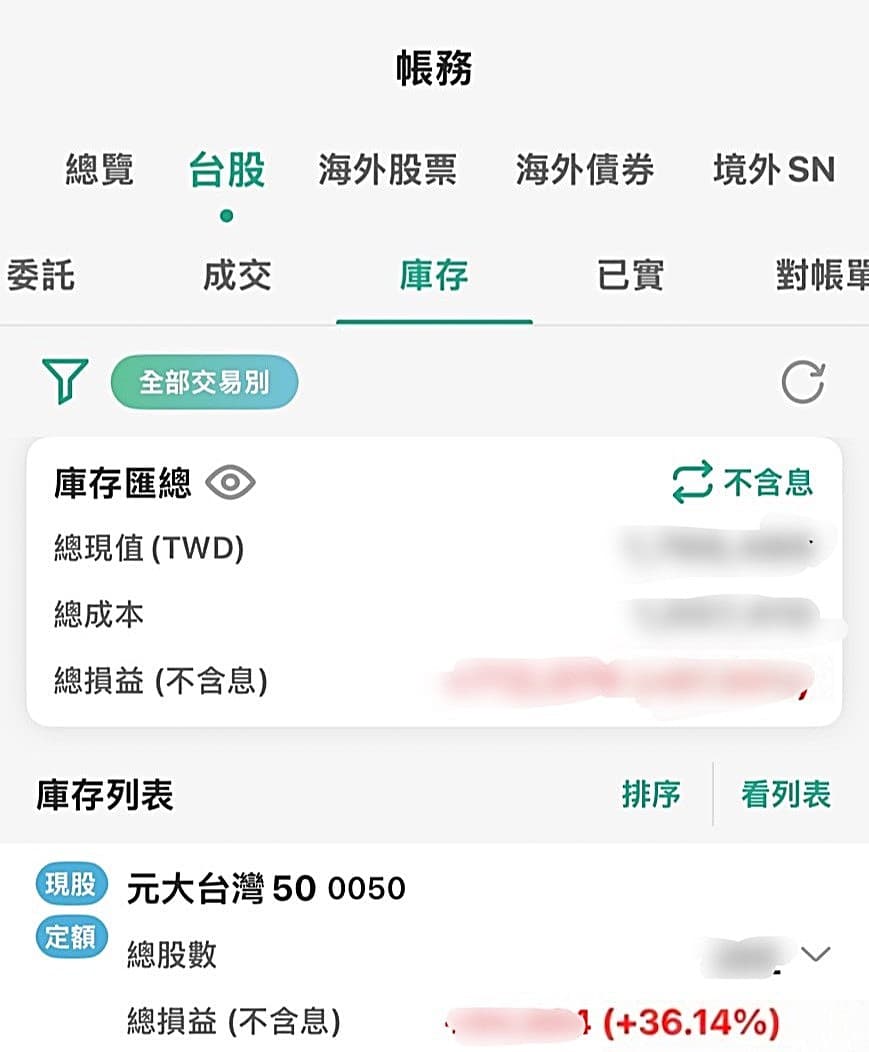 股市彈弓年的理財規劃- 理財板| Dcard
