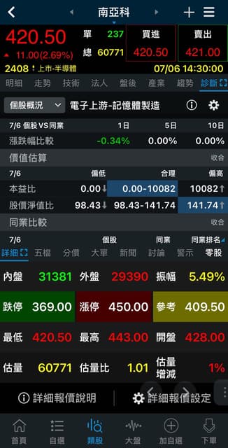 megapx