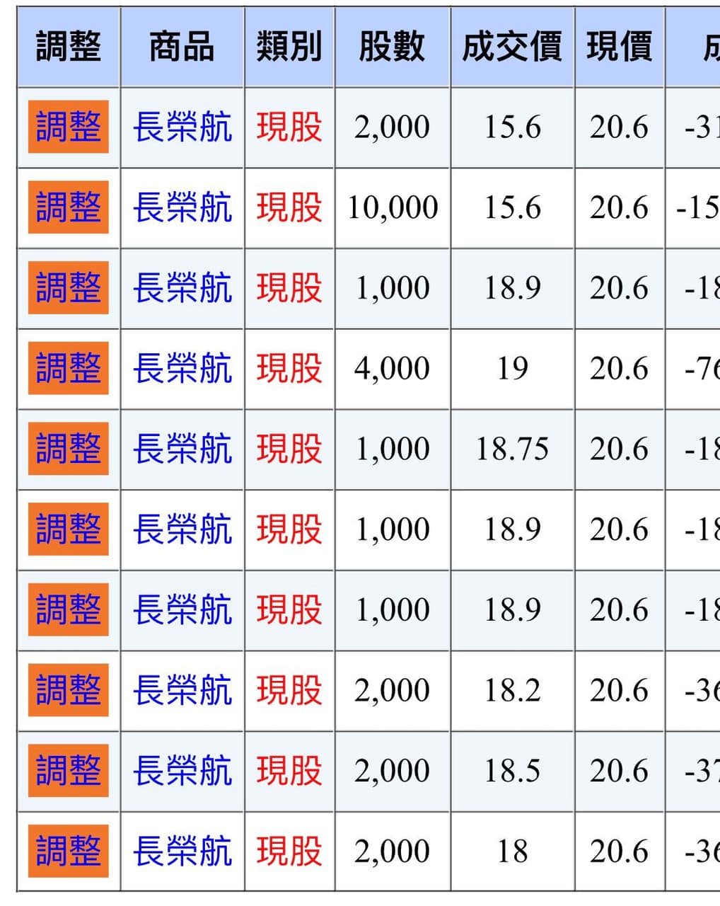 megapx