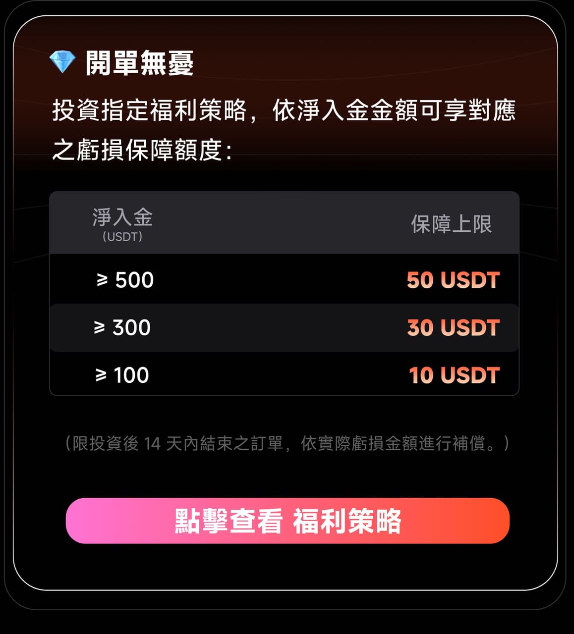 1/26｜還在觀望特斯拉？ 直接送1,000 美元倉位讓你投資特斯拉！ - Ann (@ins_83can) | Dcard