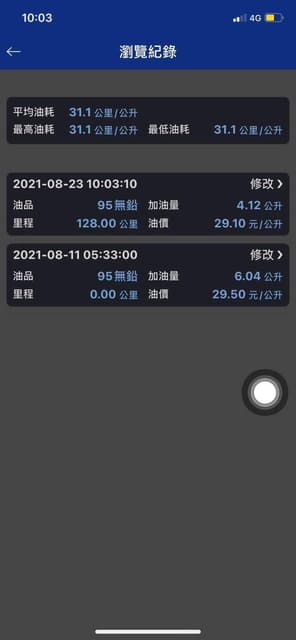 megapx