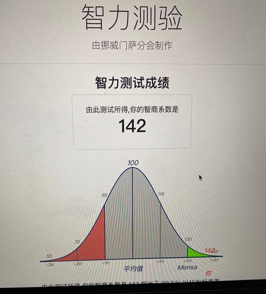 智力測驗的最新討論 | Dcard