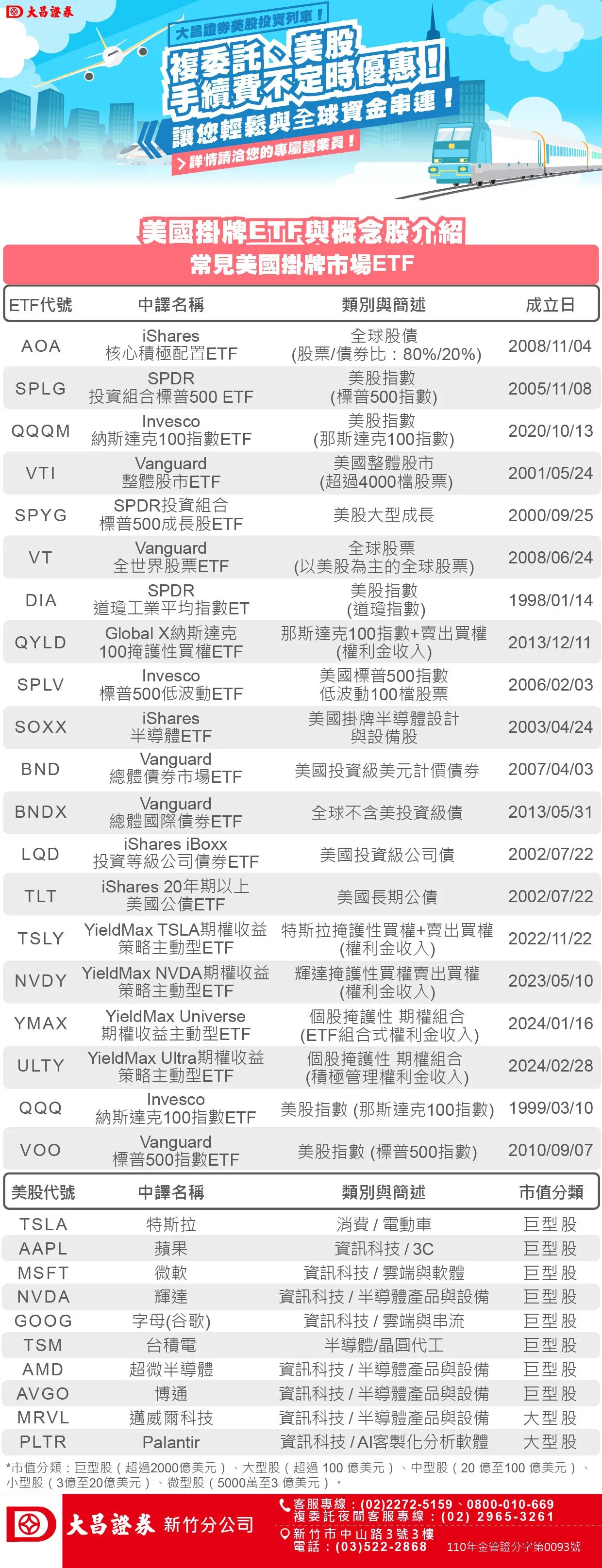 🎯看好AI帶來需求兩大能源巨頭考慮進軍電力行業- 理財板| Dcard