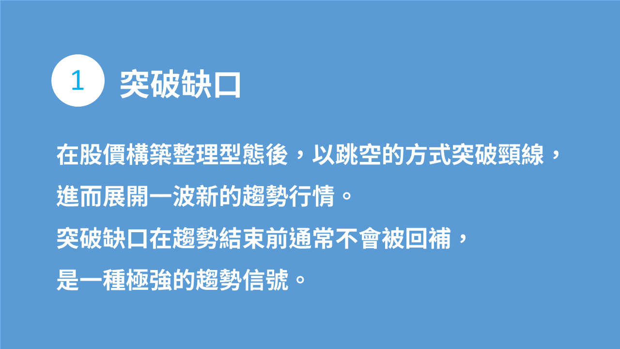 形態學18】缺口- 理財板| Dcard