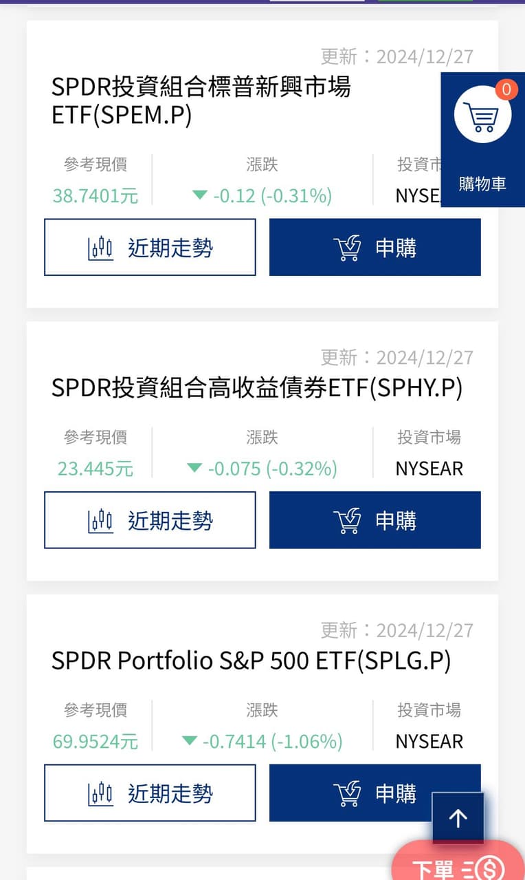 標的詢問標普500 - 股票板| Dcard