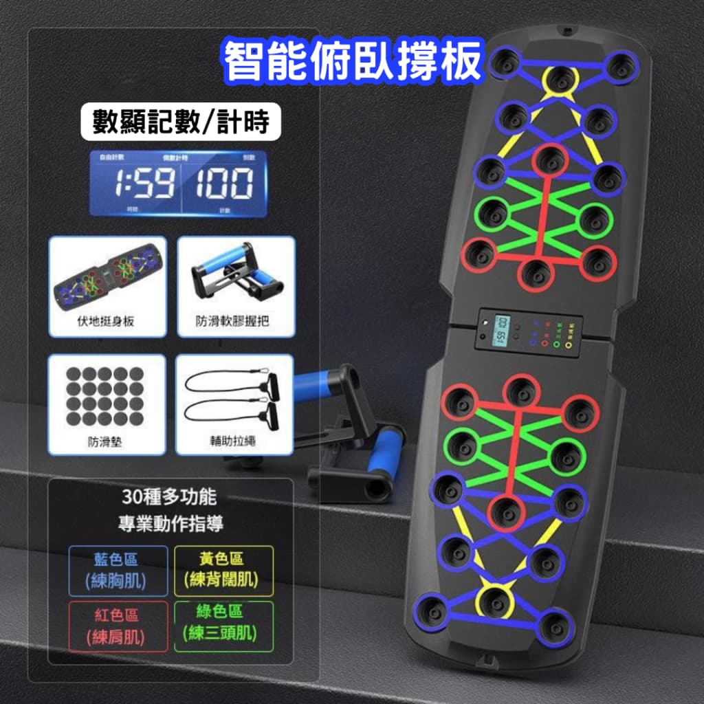 居家健身器材】推薦！7款懶人減脂神器，小空間也能暴汗燃脂🔥 - 葛蕾斯(@glassgirl) | Dcard