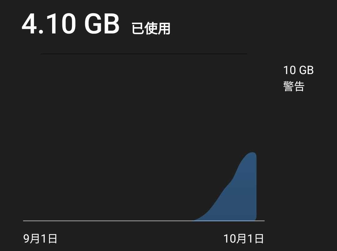megapx