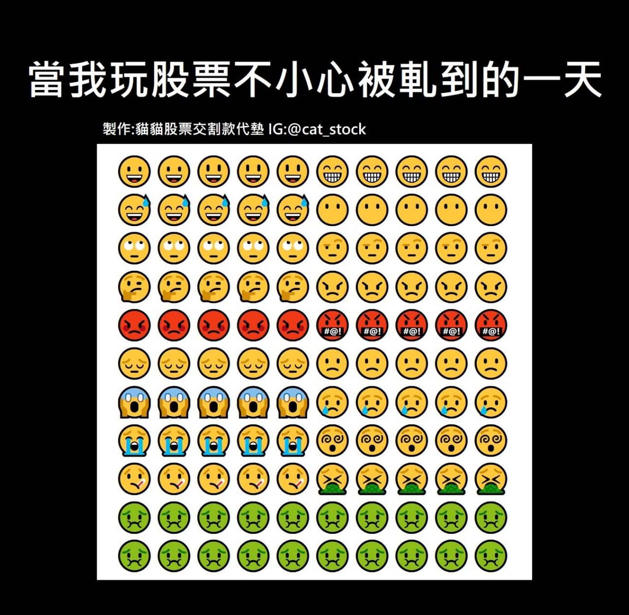 股票賠錢的🥲🥲 - 梗圖板| Dcard