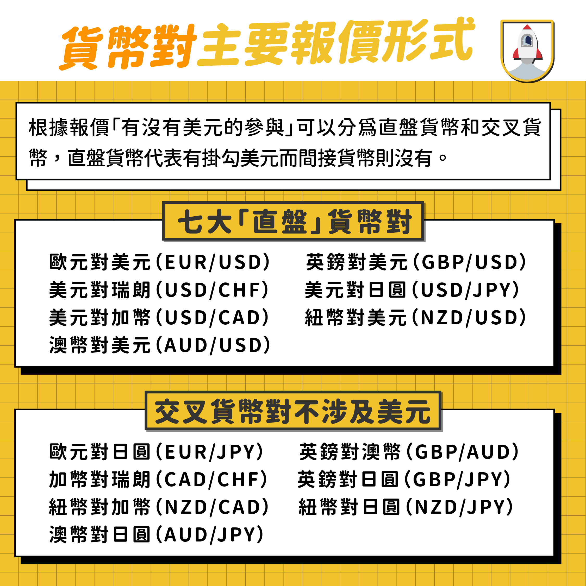 新手學外匯EP04｜三大外匯基礎知識- 理財板| Dcard