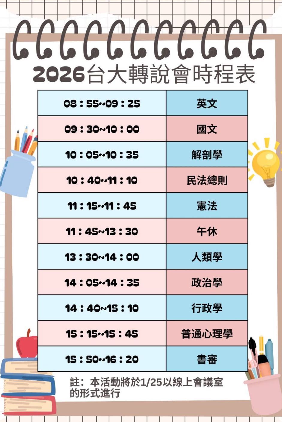 哲學系畢業被吊著打? - 考試板| Dcard