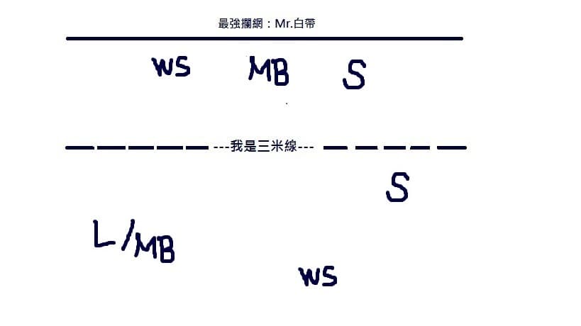 megapx