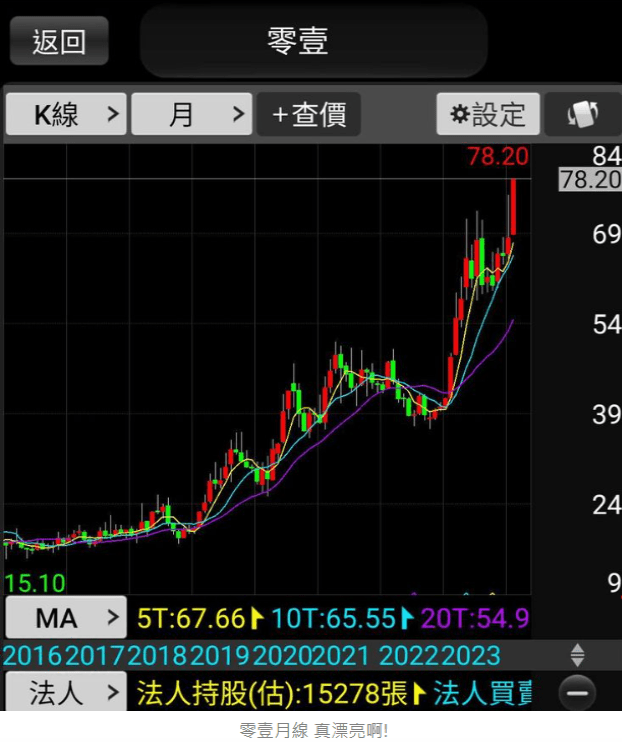 megapx
