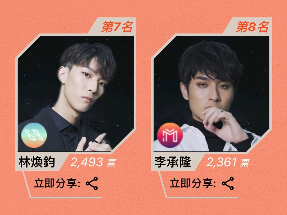 前20名的火土成員 - 原子少年板 | Dcard