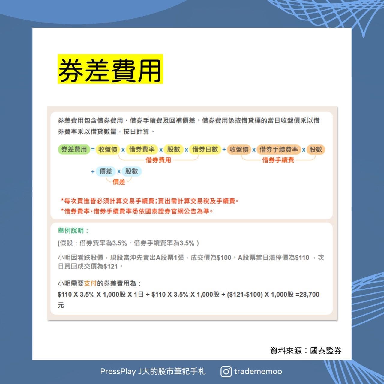 分享券差沖賣放空未回補機制- 股票板| Dcard