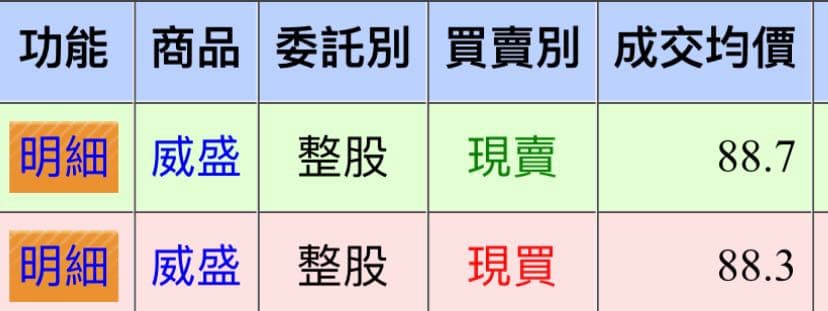 B1  (23-25Sep $988, 之後批發價$1088）