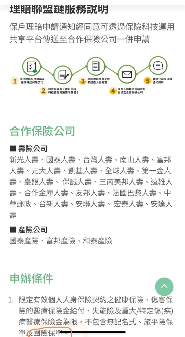 團體保險理賠問題- 保險業板| Dcard