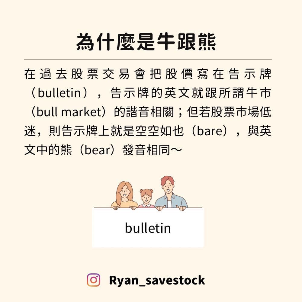 熊熊來了嗎？三個心法教你度過熊市與牛市的輪替- 理財板| Dcard