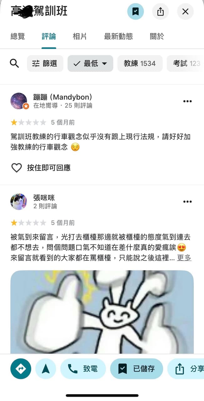 情緒化的最新討論 | Dcard