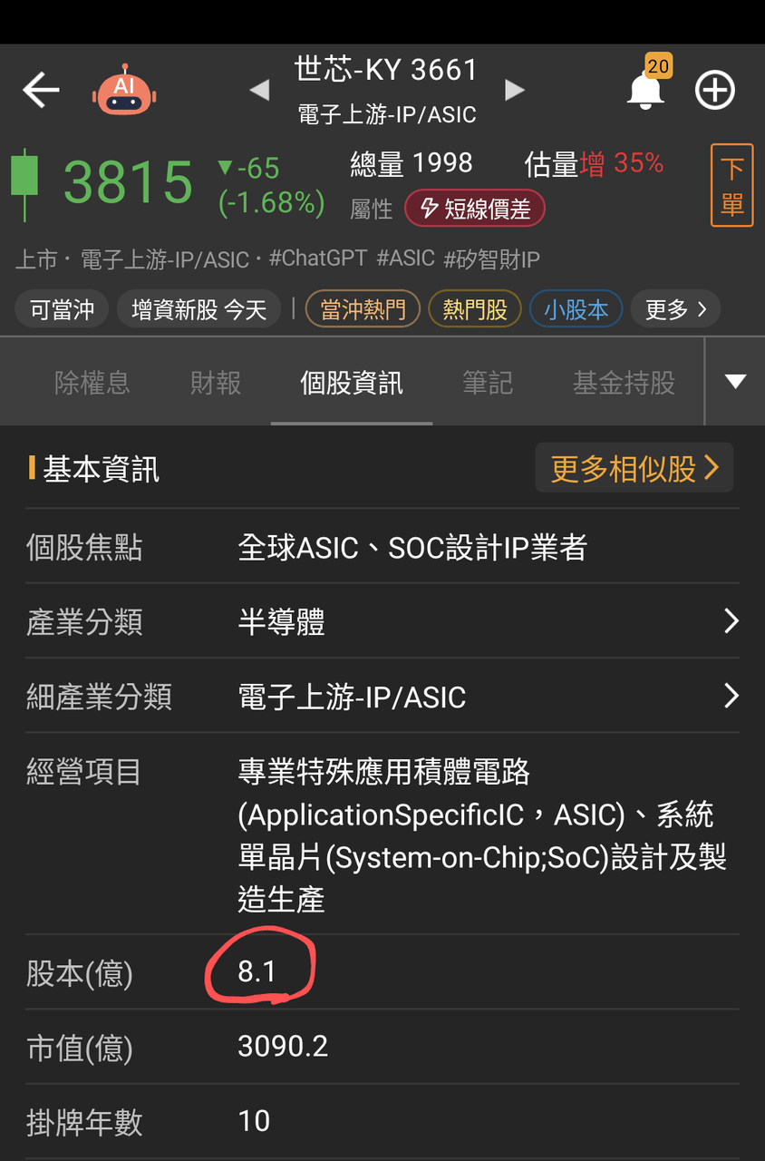 分享台股投資小白心得記錄- 股票板| Dcard