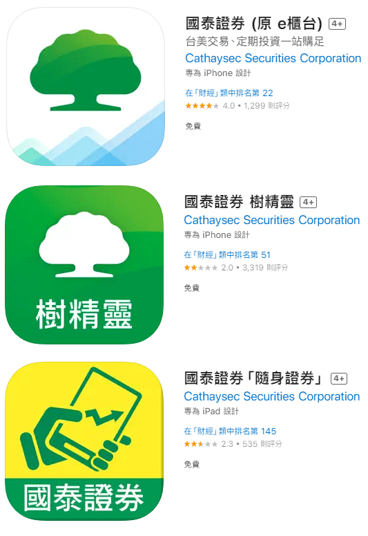 國泰證券app下載請益 理財板 Dcard