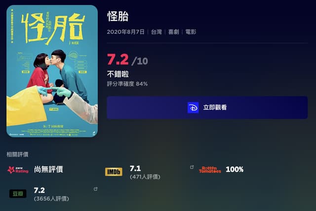 Diseney+ 本週上架新片! 終於