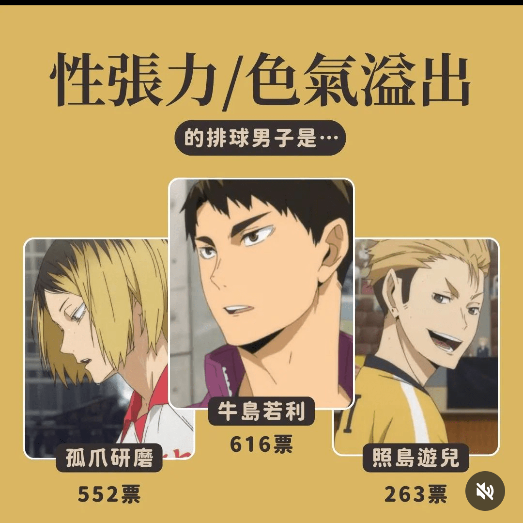 請益：到底什麼是色氣- 排球少年板| Dcard
