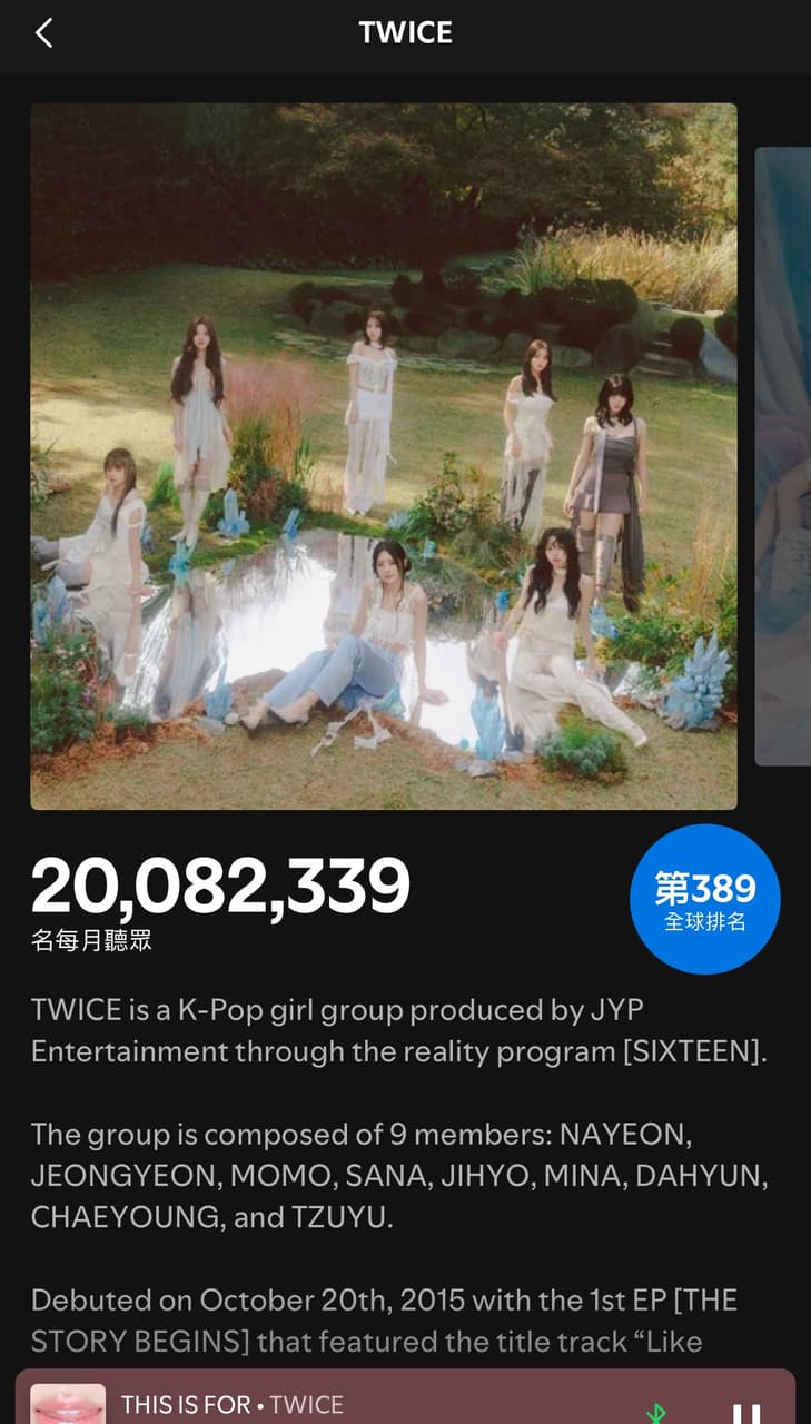 #撒花 Spotify 正式突破2000萬 - TWICE板 | Dcard