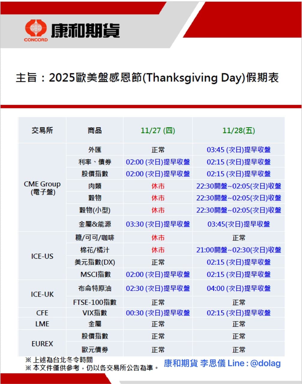 感恩節的最新討論 | Dcard
