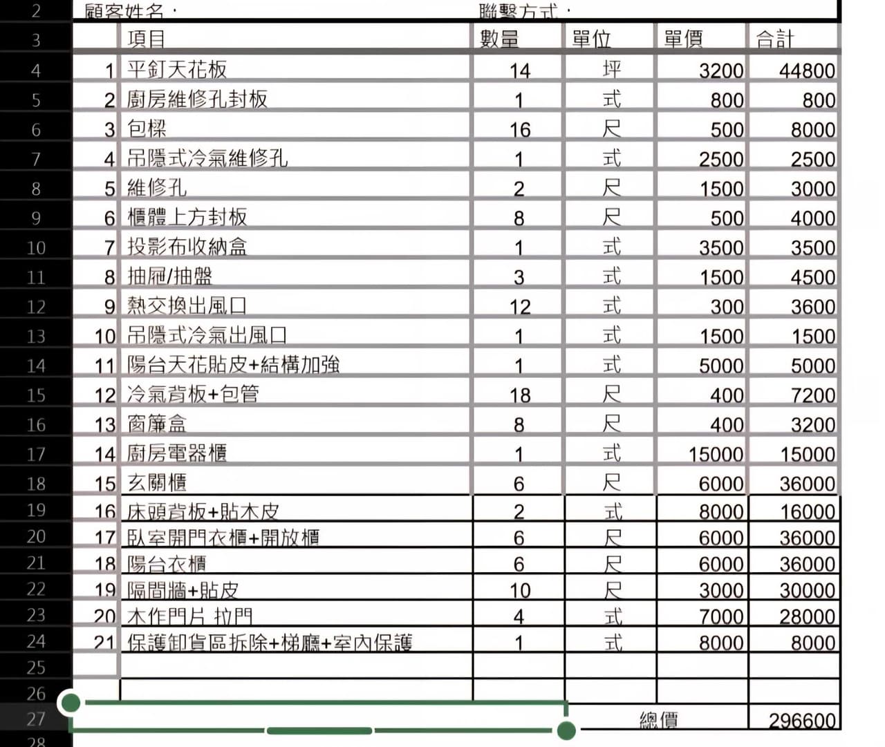 #裝潢 木工報價請益 - 購屋板 | Dcard