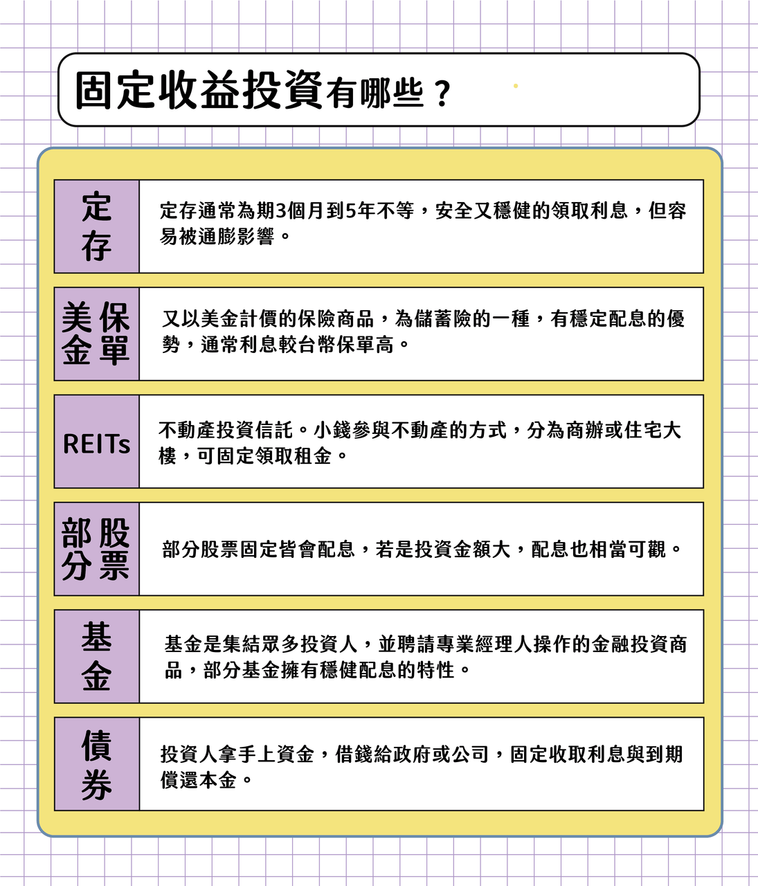 美金保單的相關討論與真實心得｜Dcard