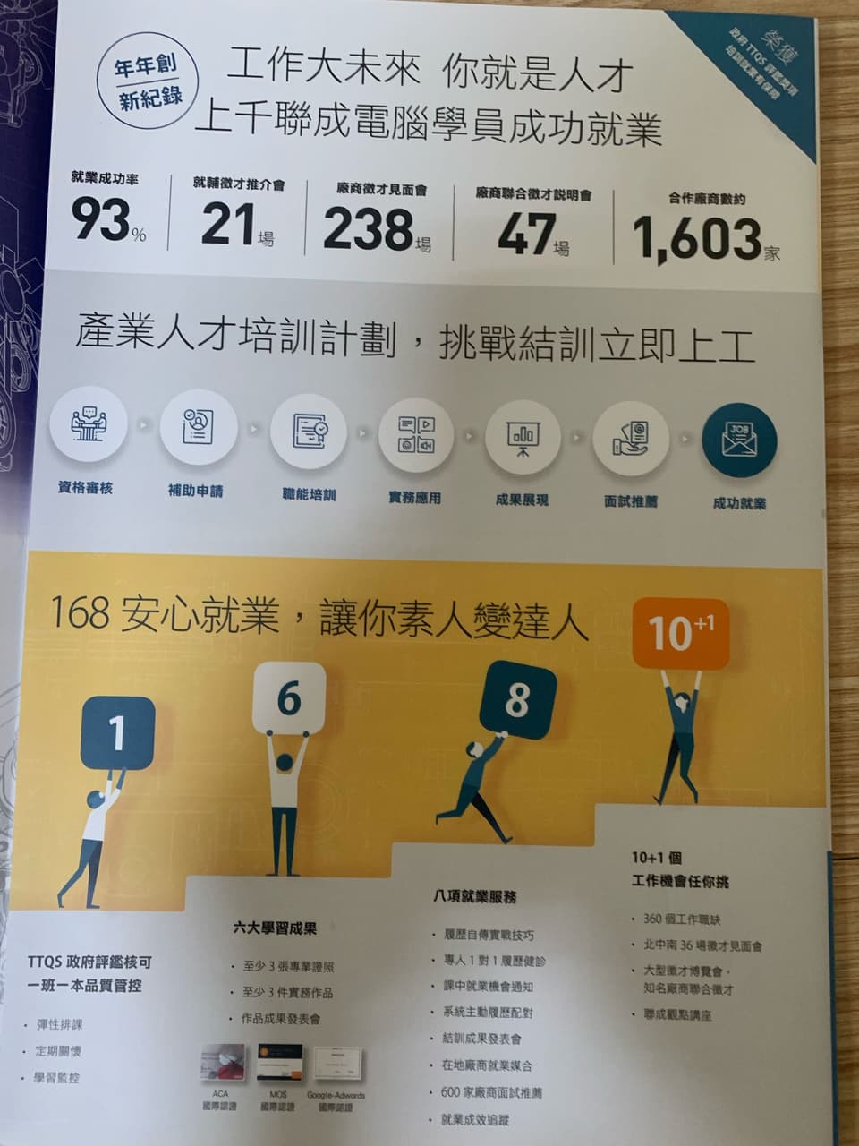 聯成電腦課程轉讓（有興趣可以私我 - 課程板 | Dcard