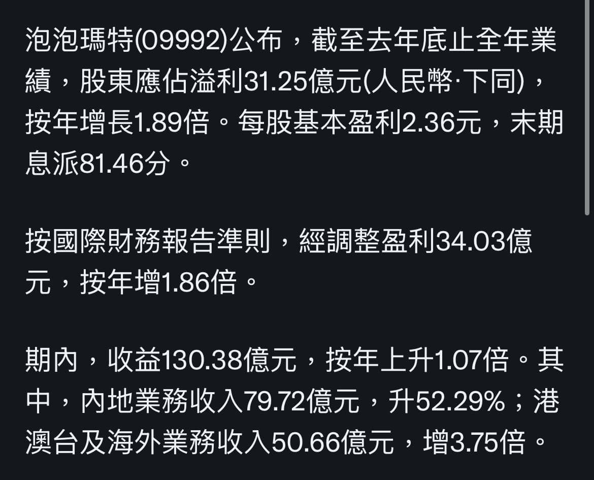 原本以為泡泡瑪特(09992)只是一般的玩具廠商但稍微算了一下旗下MOLLY系列收入已經達到90多億台幣、SKULLPANDA將近60億台幣、THE  MONSTERS則為130多億台幣