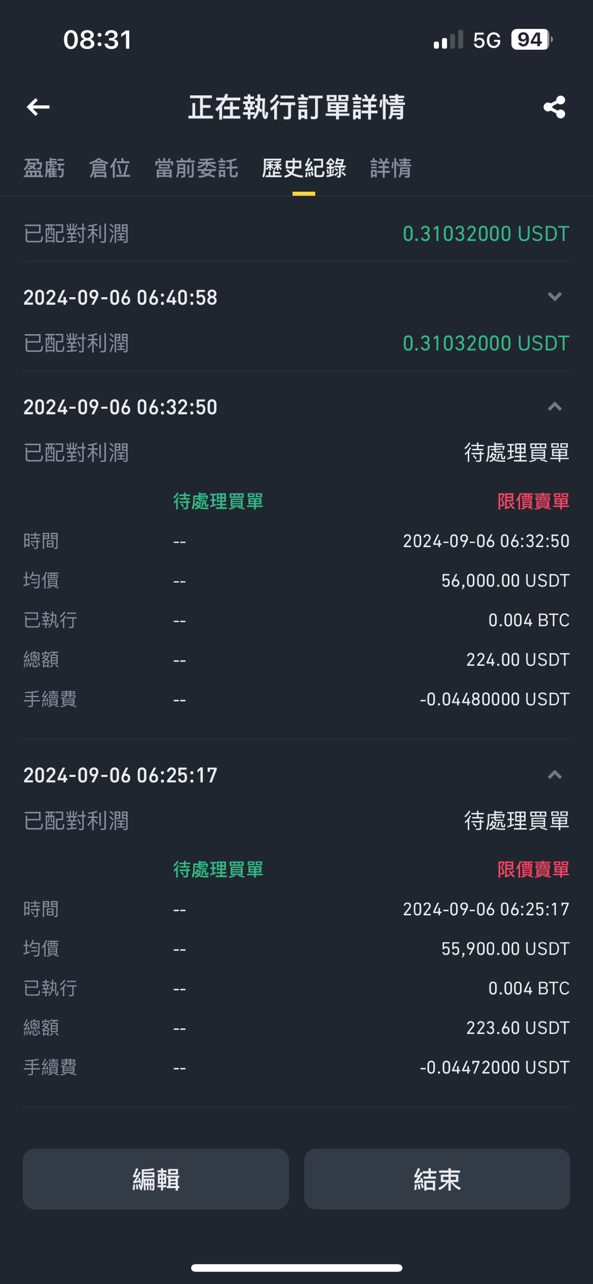 關於合約網格的疑問- 區塊鏈板| Dcard