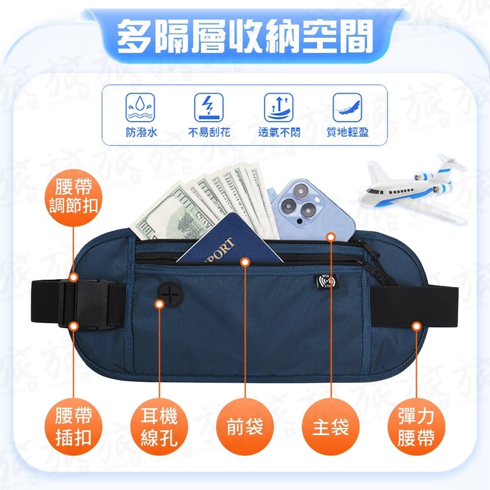 2026防盜包推薦】不想在歐洲哭著回台！7款Dcard/PTT熱議評比：出國避雷、BRANDEN/Bagsmart -  阿姆阿姆(@amumulife) | Dcard