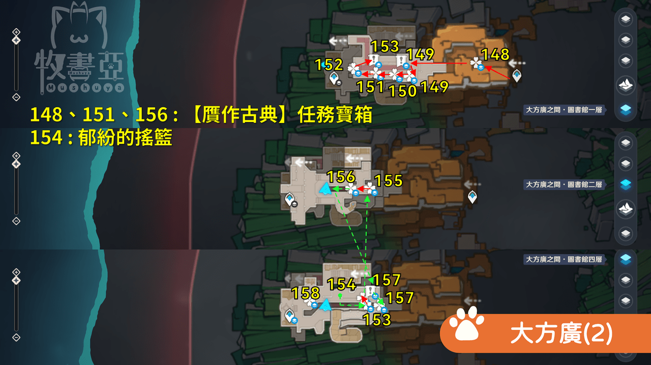 megapx