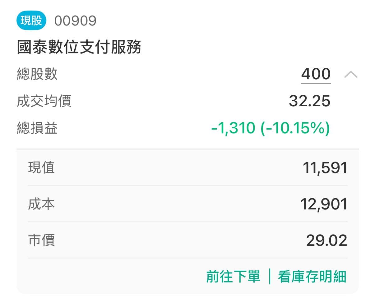 新聞比特幣漲破11萬美元「不夠飆」 這2檔妖股都是00909成分股- 股票板| Dcard